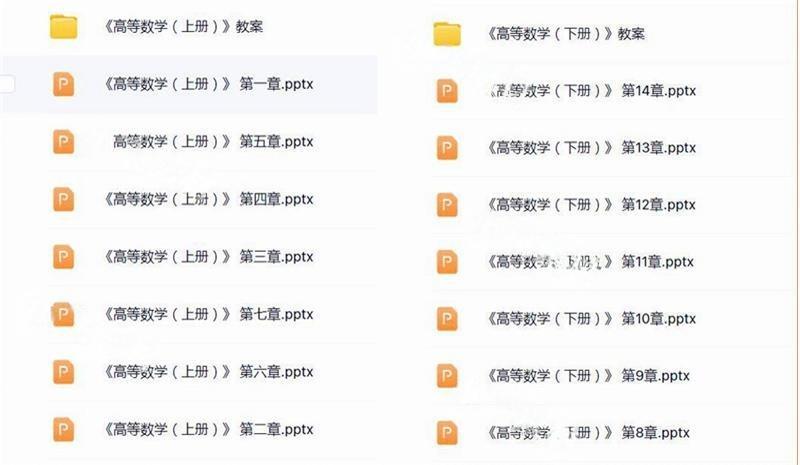 图片[5]-高等数学上下册全套课程教学课件PPT 配套教师教案Word资料-北极星资源库