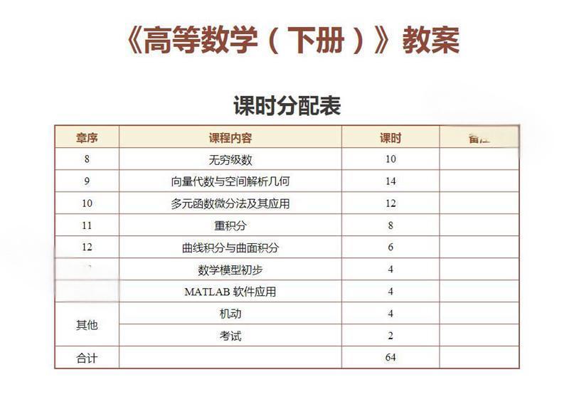 图片[10]-高等数学上下册全套课程教学课件PPT 配套教师教案Word资料-北极星资源库